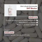 Protocolo Anticaída Hormonal