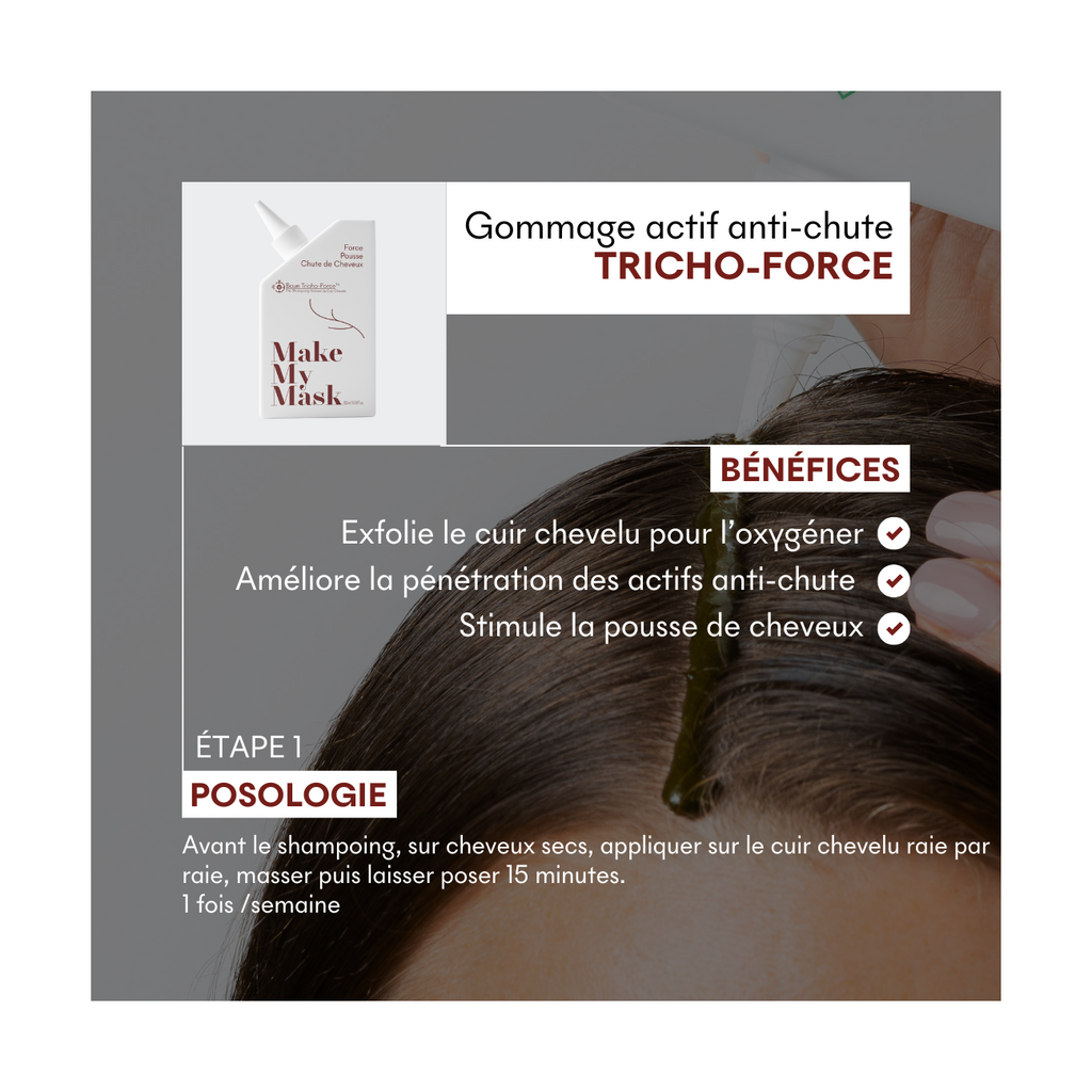 Protocolo Anticaída Hormonal