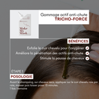 Protocolo Anticaída Hormonal