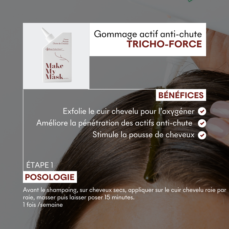 Protocole Anti-Chute Hormonale