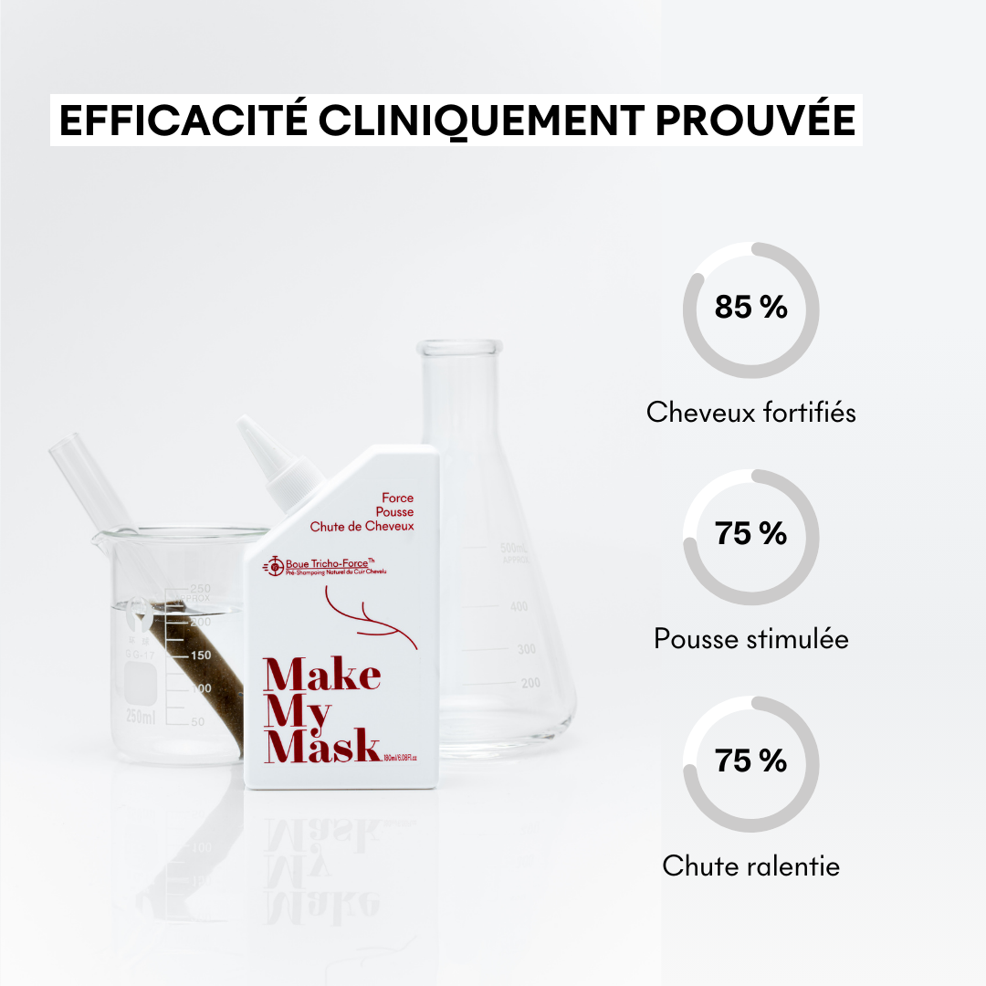 Growth & Anti-Hair Loss Mud