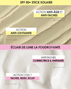 Comparatif des textures et bénéfices Garancia : le Stick Solaire SPF 50+ (anti-âge, anti-taches et anti-oxydant) et la crème Éclair de Lune La Foudroyante (correctrice, unifiante, action rides et éclat).