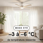 Mistral | Ventilateur De Plafond – Ø 141 Cm