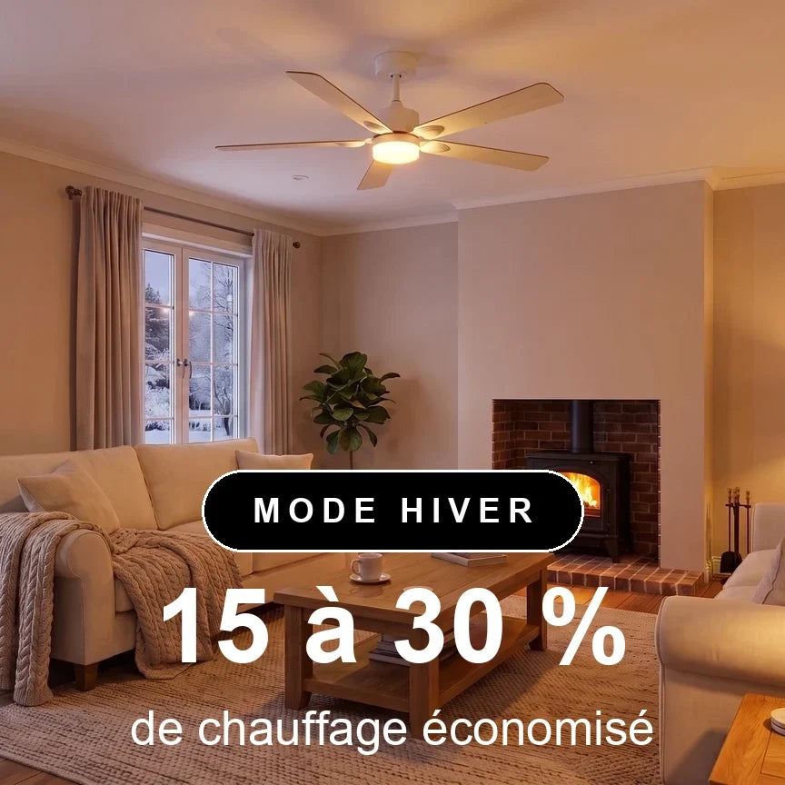 Mistral | Ventilateur De Plafond – Ø 141 Cm