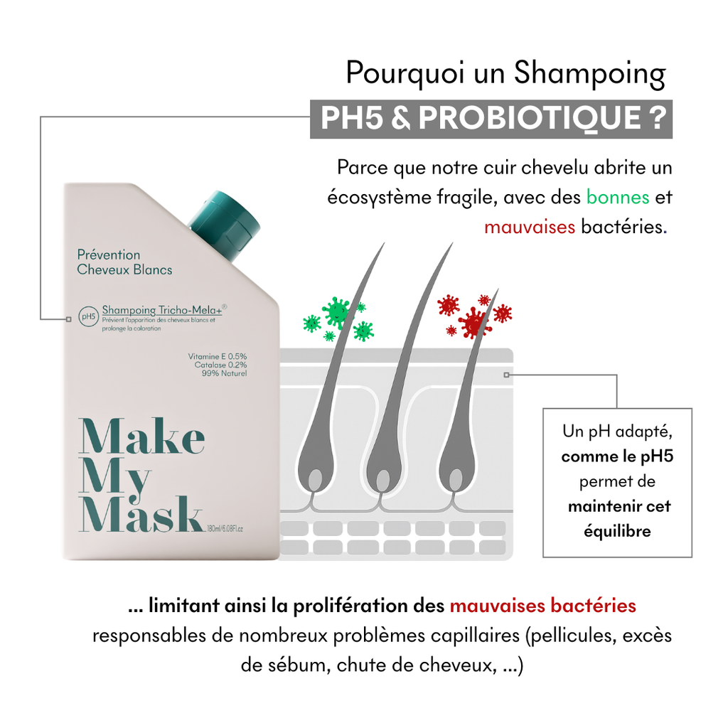 shampoo-ph5-balanced-microbiome-and-hair-youth