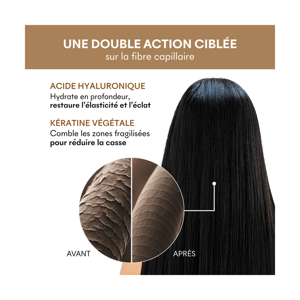 Champú para cabello seco Tricho-Repair Ph5
