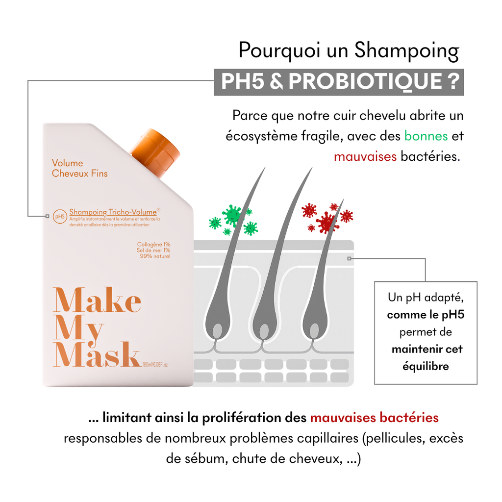 shampoo-ph5-natural-volumiser-soft-and-dense-hair