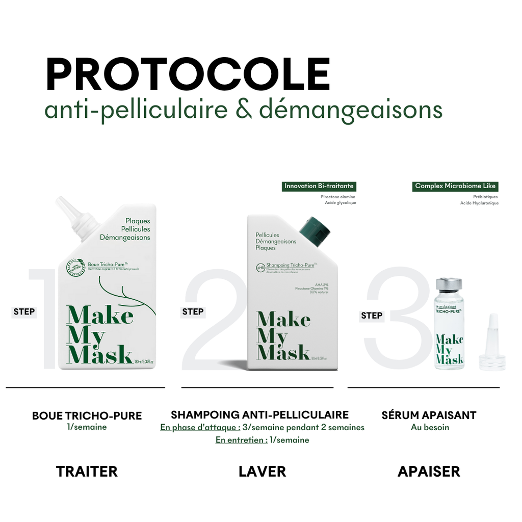 Shampoing Anti-pelliculaire pH5