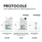 Shampoing Anti-pelliculaire pH5