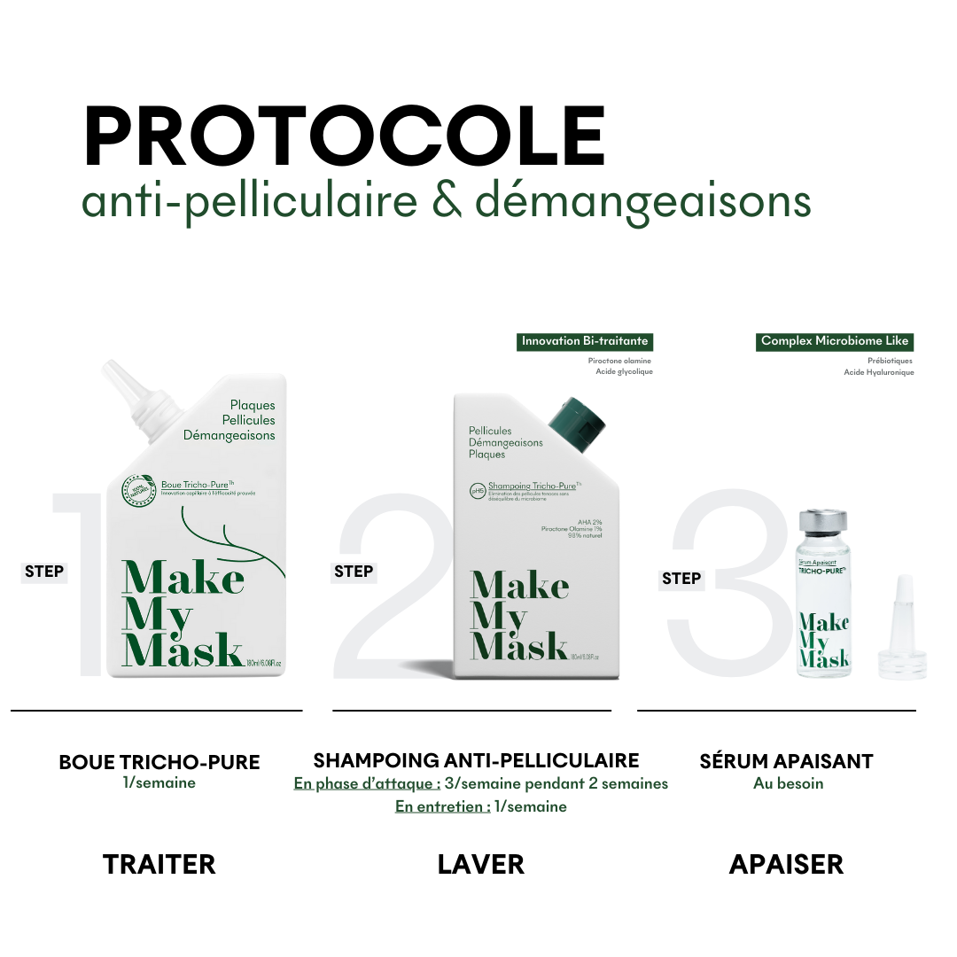 Shampoing Anti-pelliculaire pH5