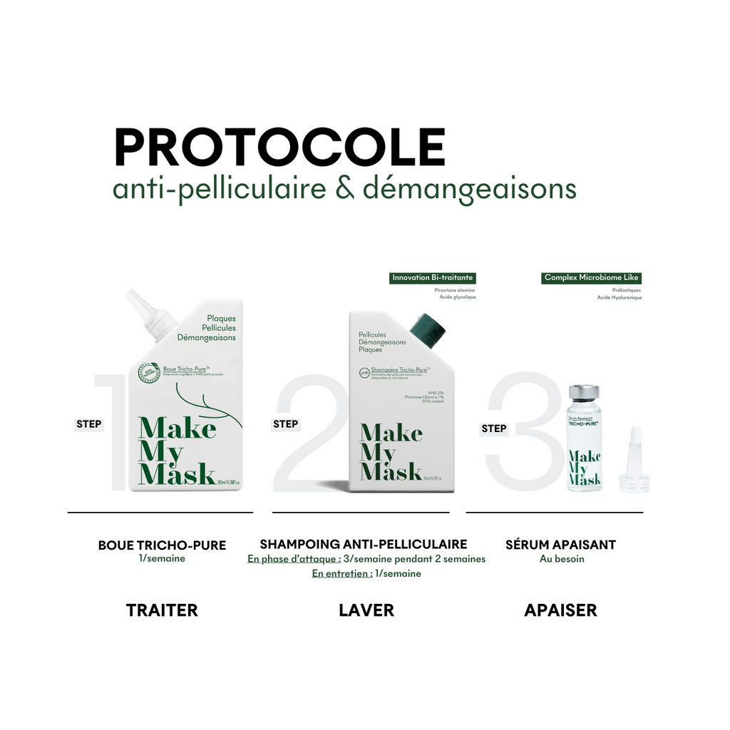 shampoing anti-pelliculaire protocole
