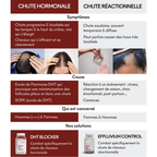 Effluvium Control - Reactive Anti-Hair Loss 3 Months