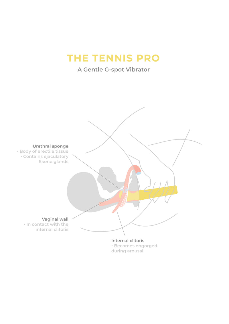 Le Tennis Pro, le vibromasseur Point G - Smile Makers-Gapianne