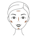 Trio • BB crème SPF20 + Pinceau à creux + Bronzer