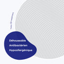 Colchón híbrido definitivo