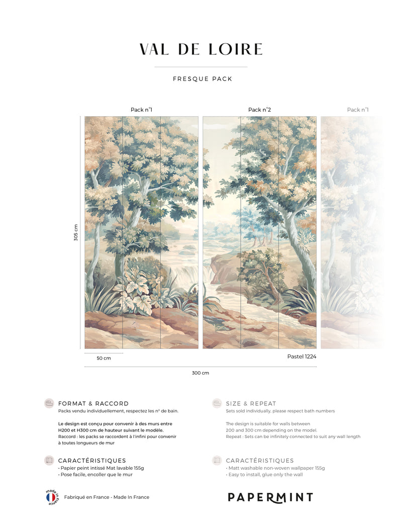 Fresque Val De Loire - Pastel