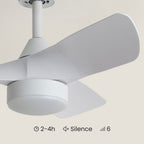 Erol - Quiet Ceiling Fan with Integrated LED Lighting - White