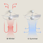 Erol - Quiet Ceiling Fan with Integrated LED Lighting - White