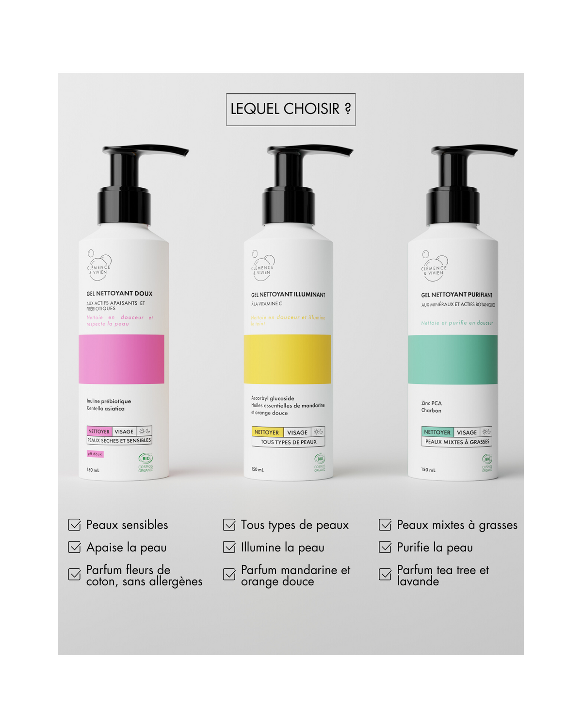 Gel Detergente Delicato