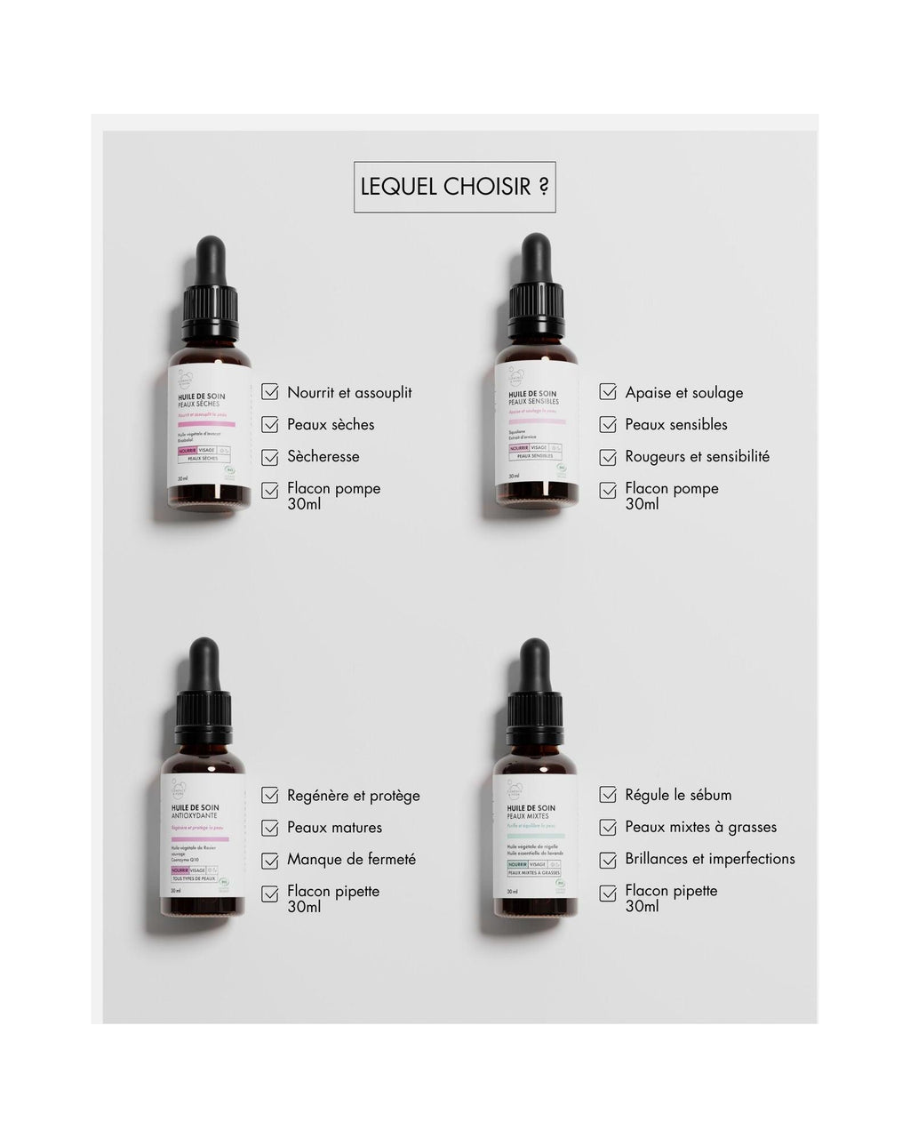 Antioxidant Treatment Oil