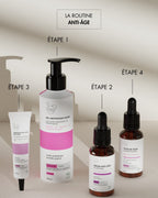 Routine Anti-Âge