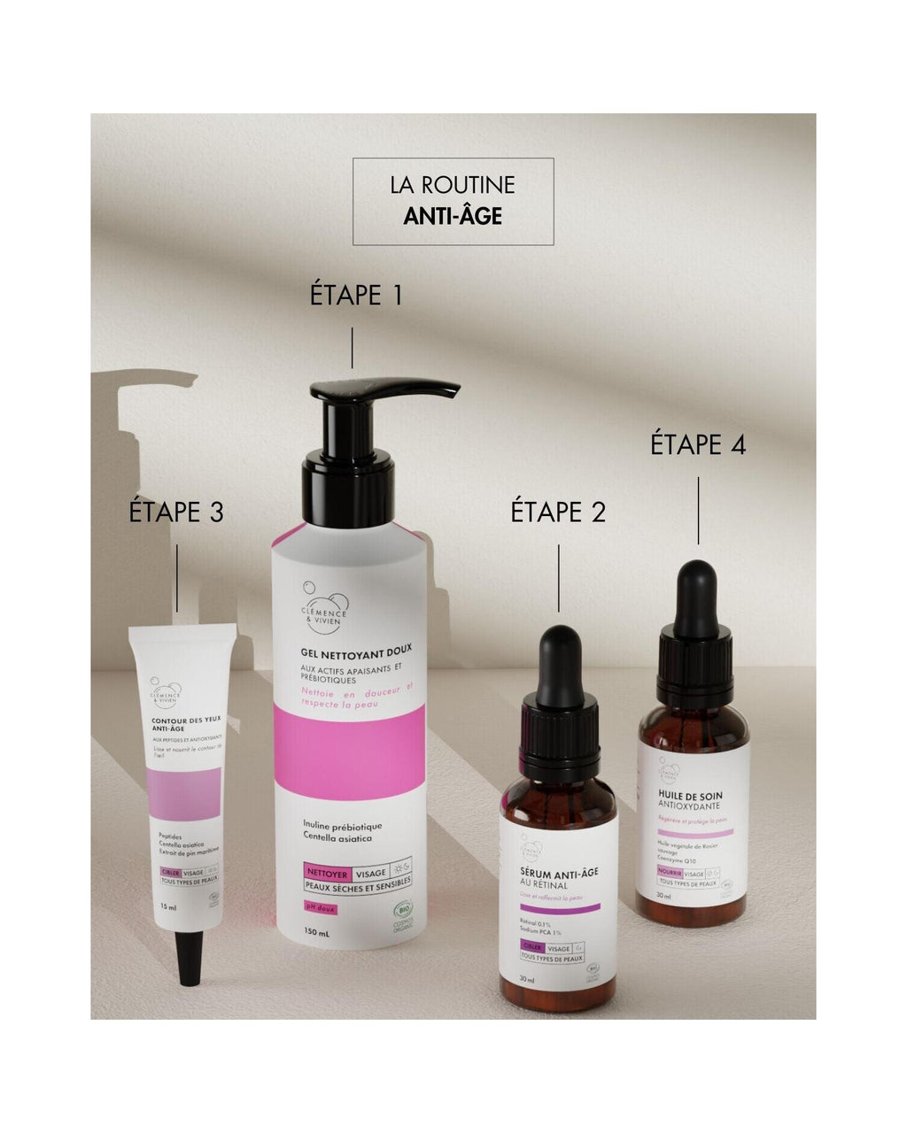Antioxidant Treatment Oil
