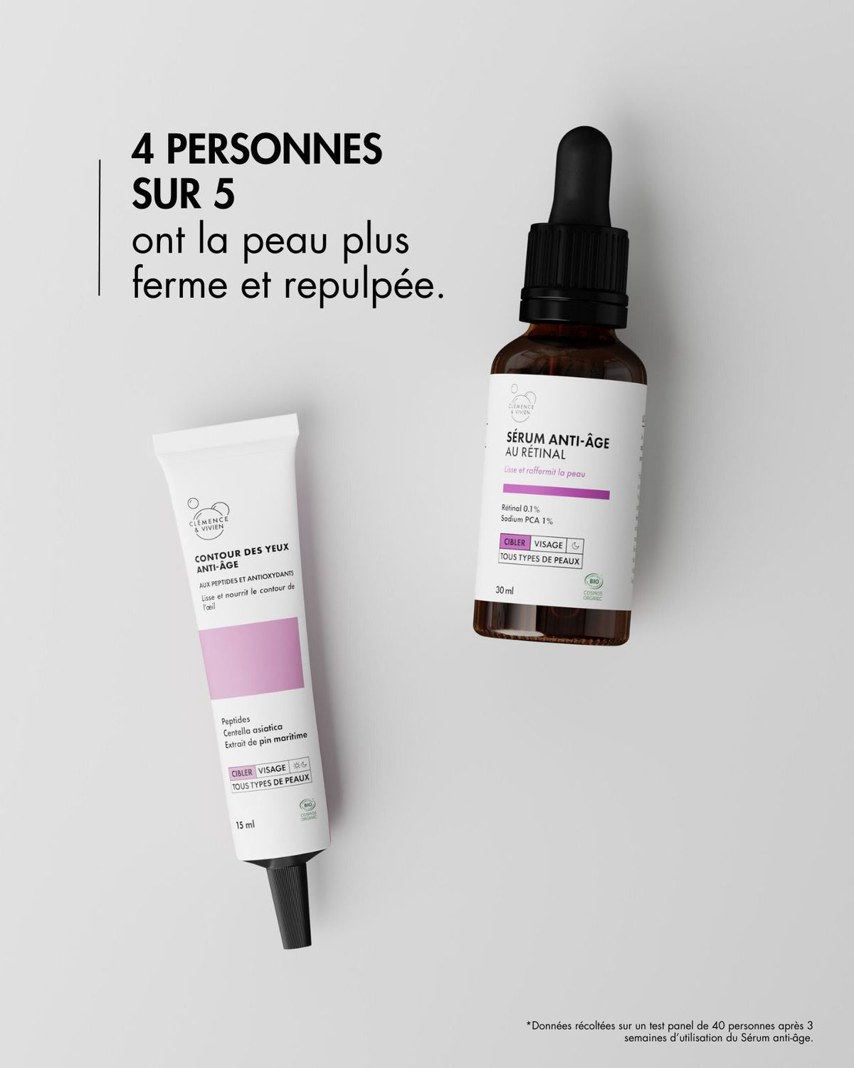 Routine Anti-Âge