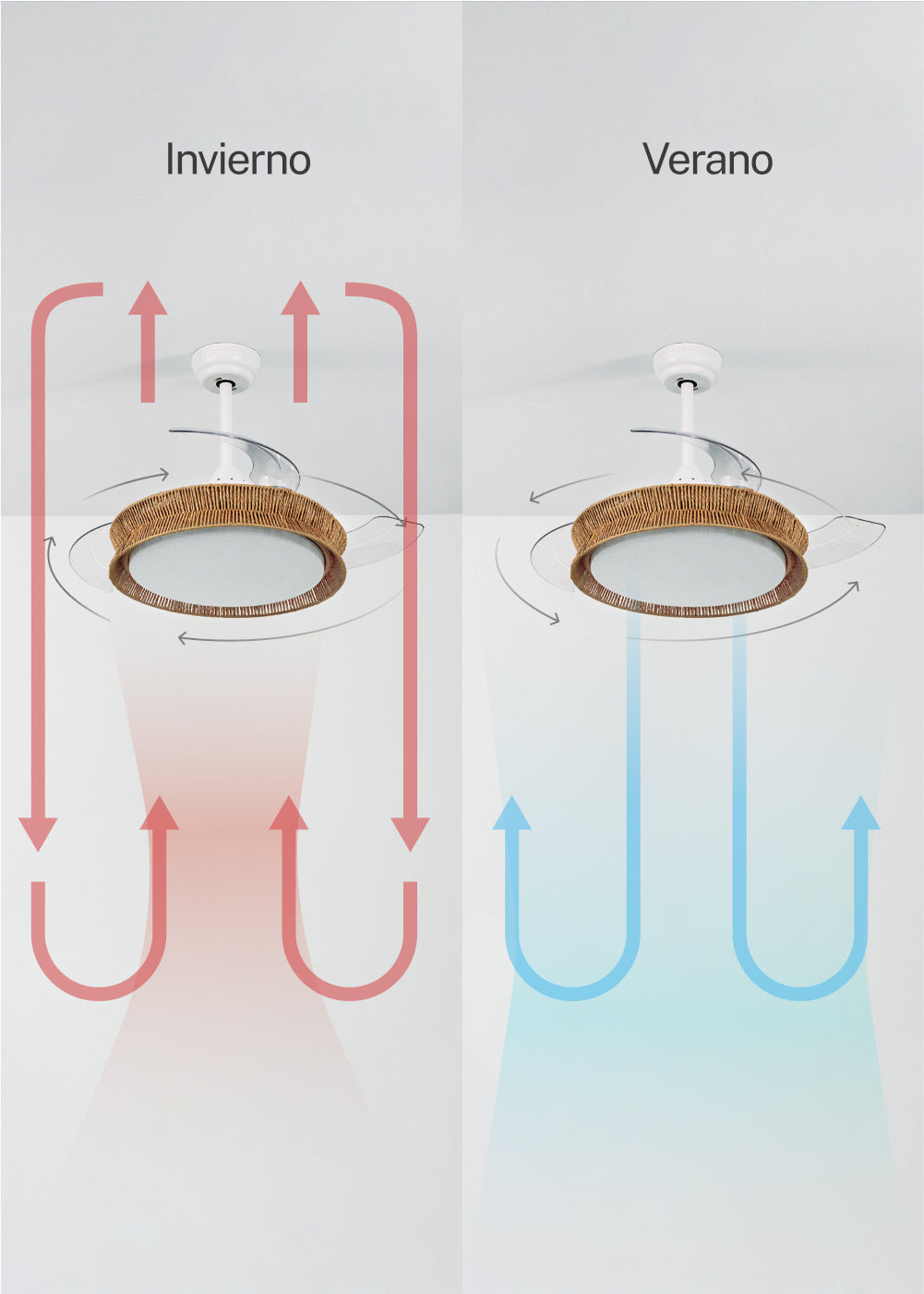 Wind Clear Rattan M - Ventilador De Techo Silencioso Aspas Retráctiles Con Iluminación LED - Trenzado