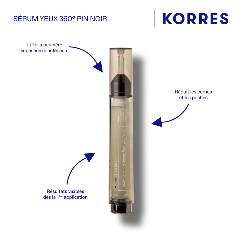 Suero para ojos Super Lifting 360° Pin - Negro 4D
