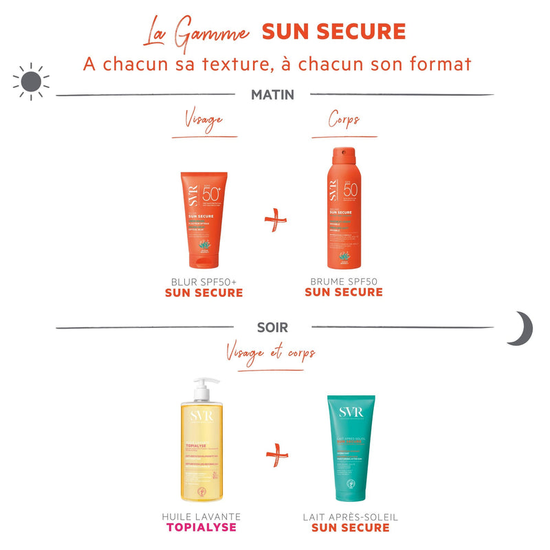 Blur Spf50+ Sun Secure Fragrance Free - Sun Protection for Sensitive Skin