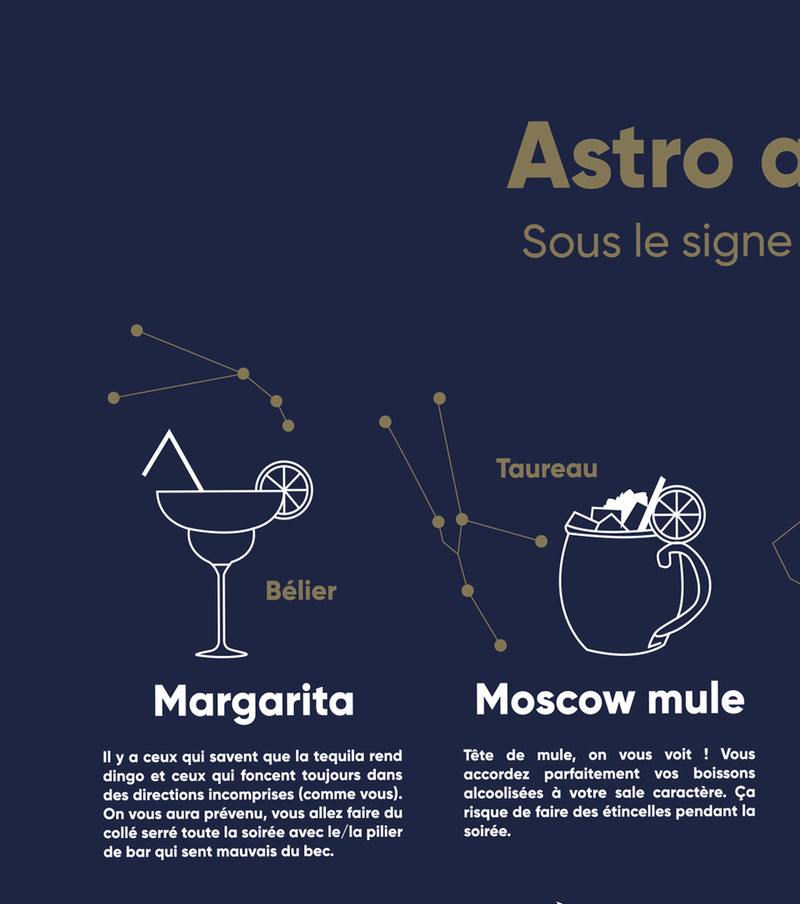Poster Astro Apéro - 1 Cocktail = 1 Sign