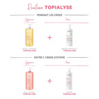 Topialyse Creme Nourrissante  Apaisante