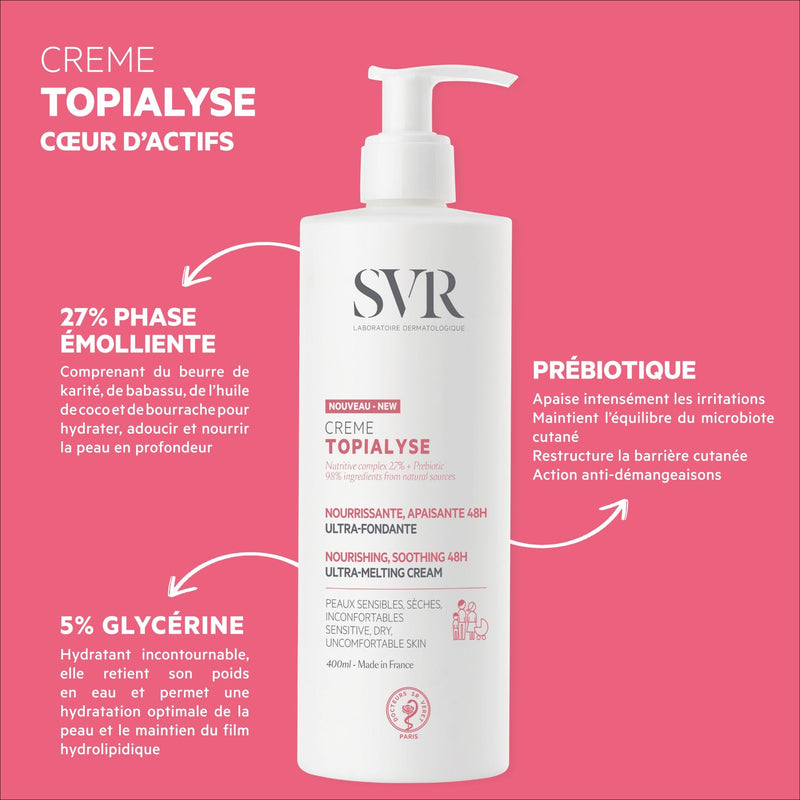 Crème Corps Topialyse - Nourrissant