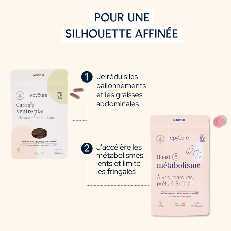 Dúo de estómago plano