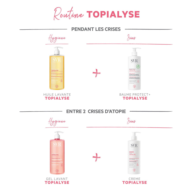 Gel Lavant Corps - Topialyse - Nourrissant