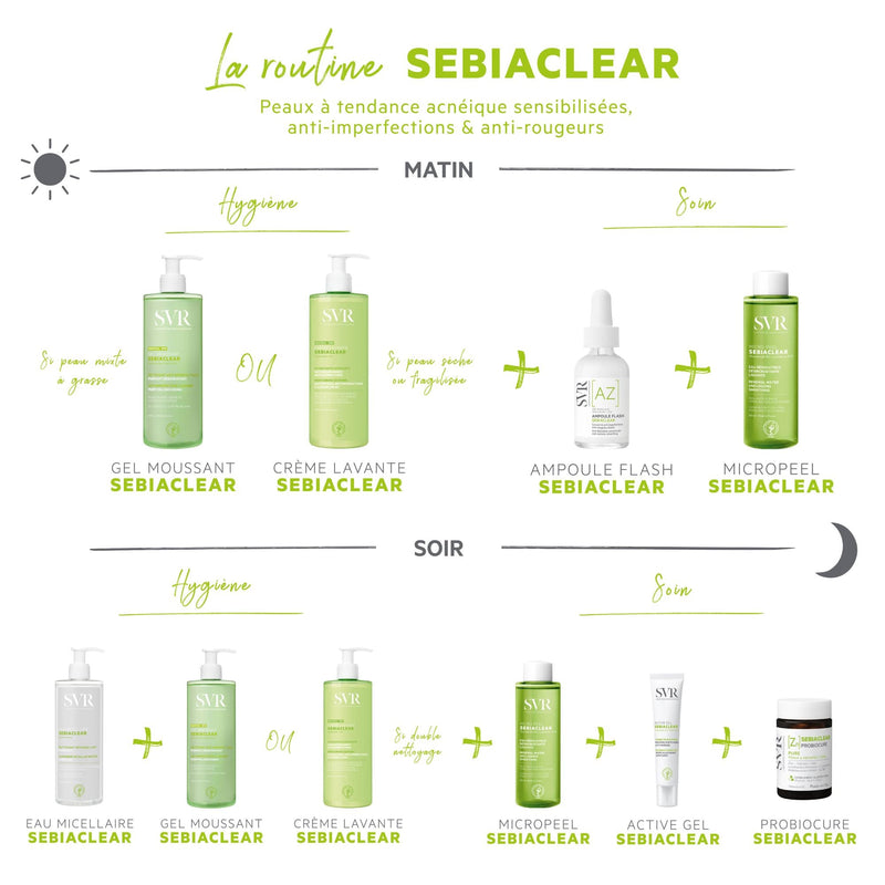 Sebiaclear Agua Micelar para Rostro y Ojos - Regulador de Sebo