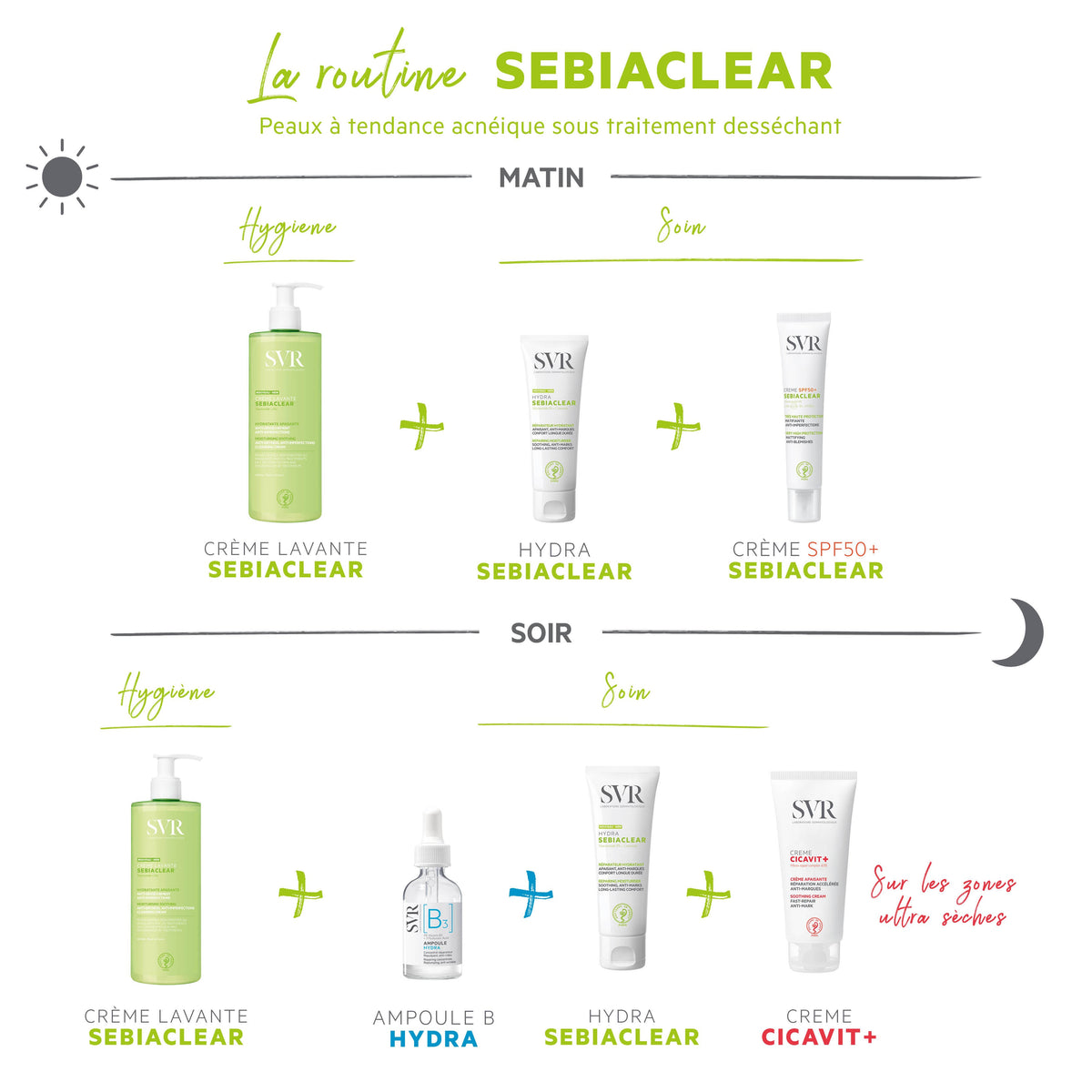 Sebiaclear Creme Hydra Réparatrice Hydratante