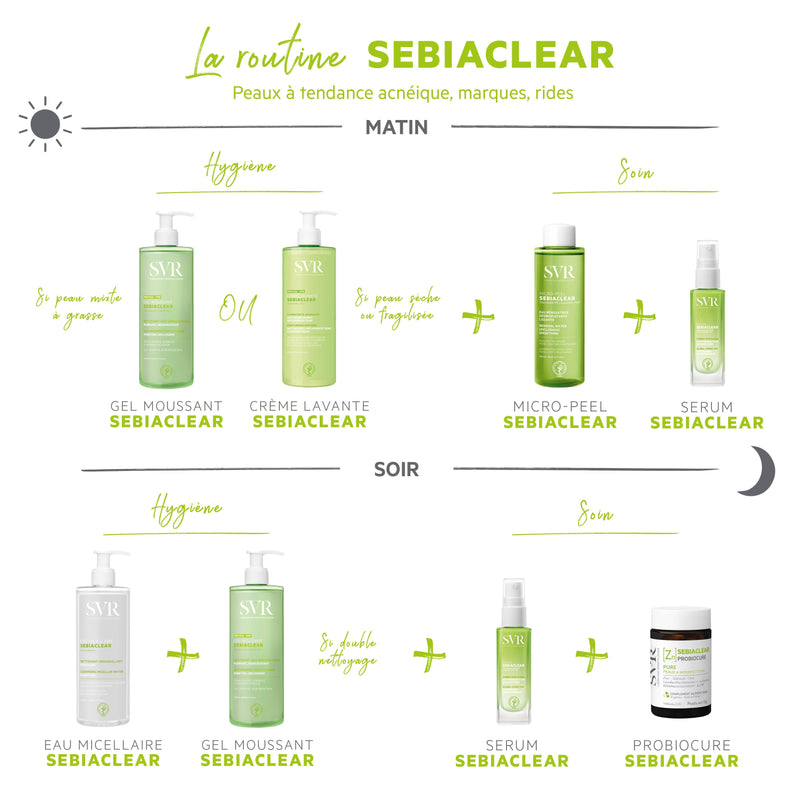 Sérum Anti-Imperfections Sebiaclear - Séborégulateur Visage