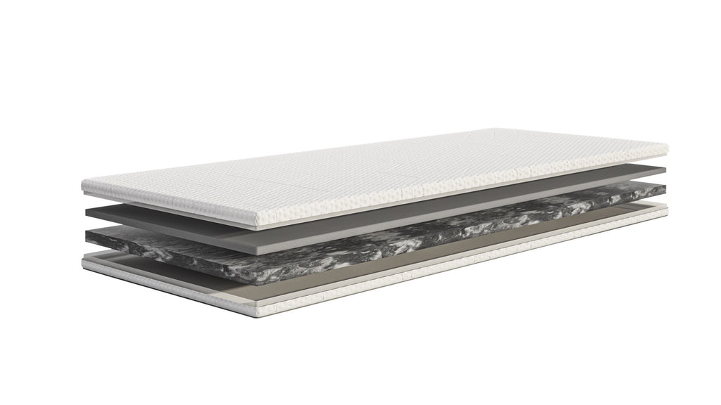 Premium mattress topper