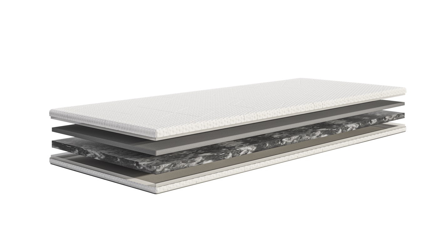 Premium mattress topper