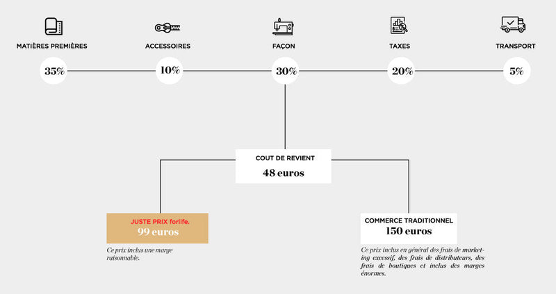 description | product_price